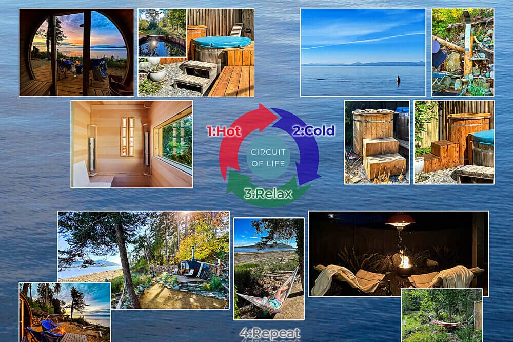 8 Day (Flexible) Reset-Detox Food & Spa Therapy Retreat.BC Canada 1