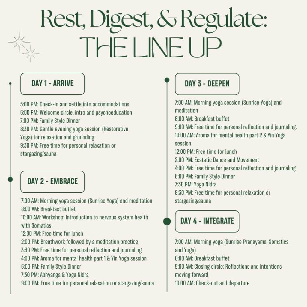 BUDDHAFUL MIND AND BODY YOGA SCHOOL, LLC 2